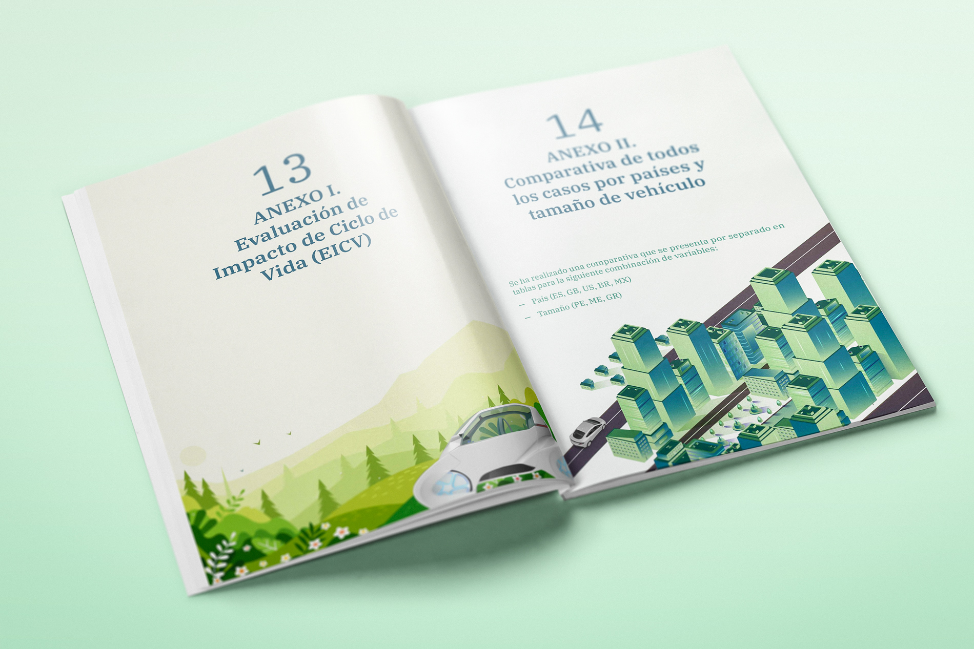 Comparativa ambiental